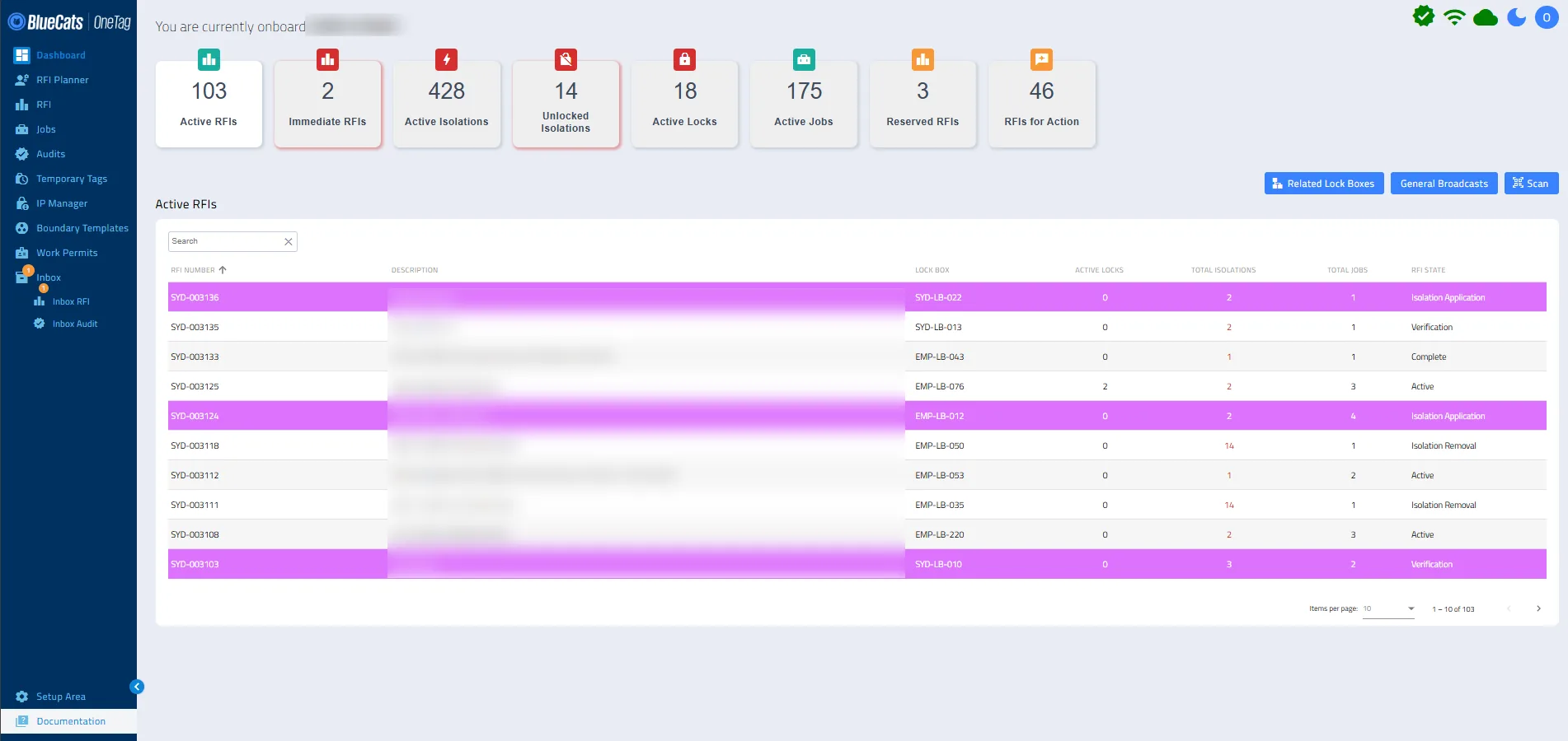 Live isolation dashboard